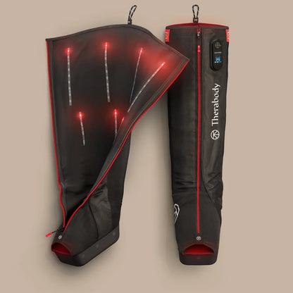 JetBoots PRO Plus | Wireless Compression Boots | 3-in-1 Therapy | FDA Cleared