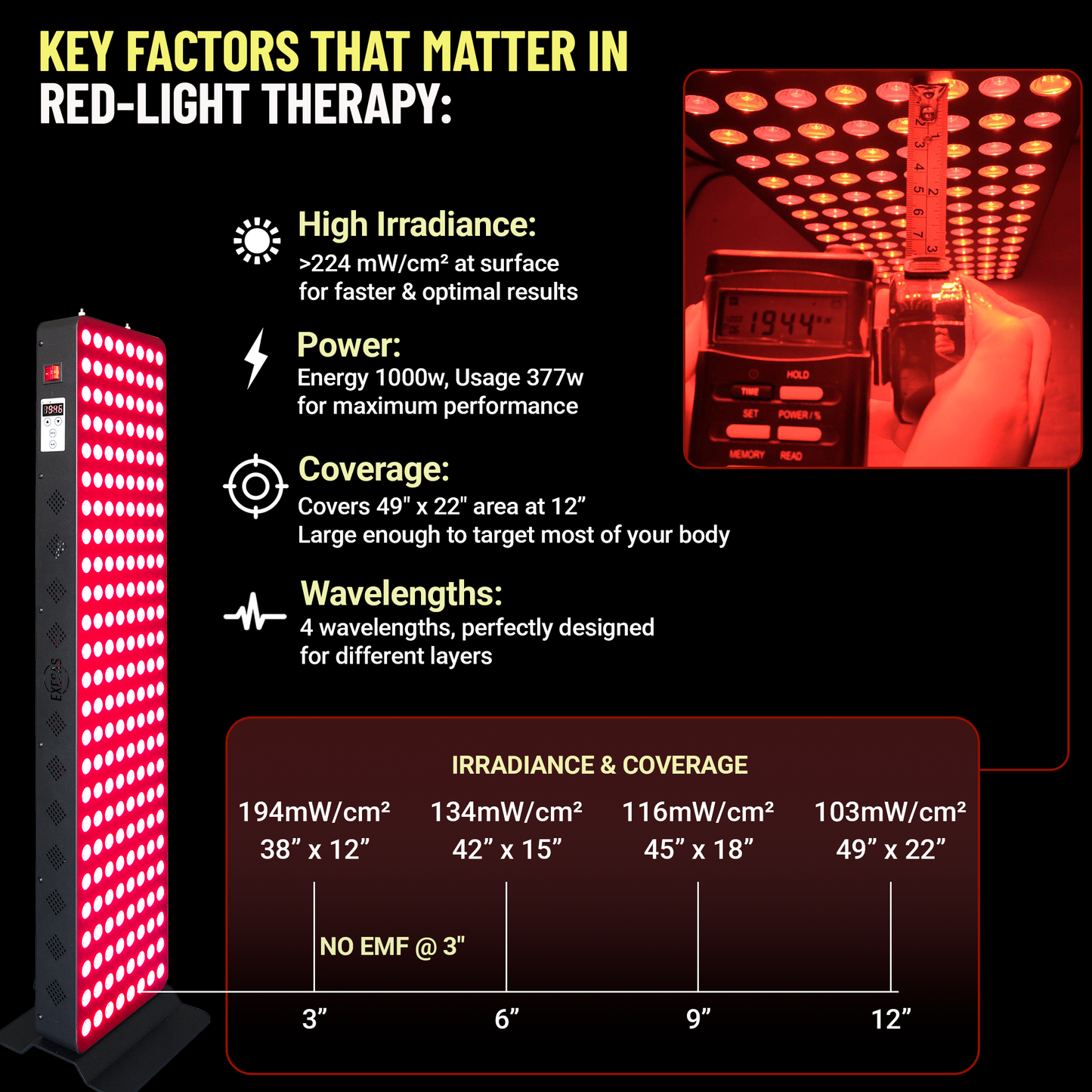 EXESAS Full-Body LED Light Panel | 200 Dual-Chip LEDs | 630nm, 660nm, 810nm & 850nm