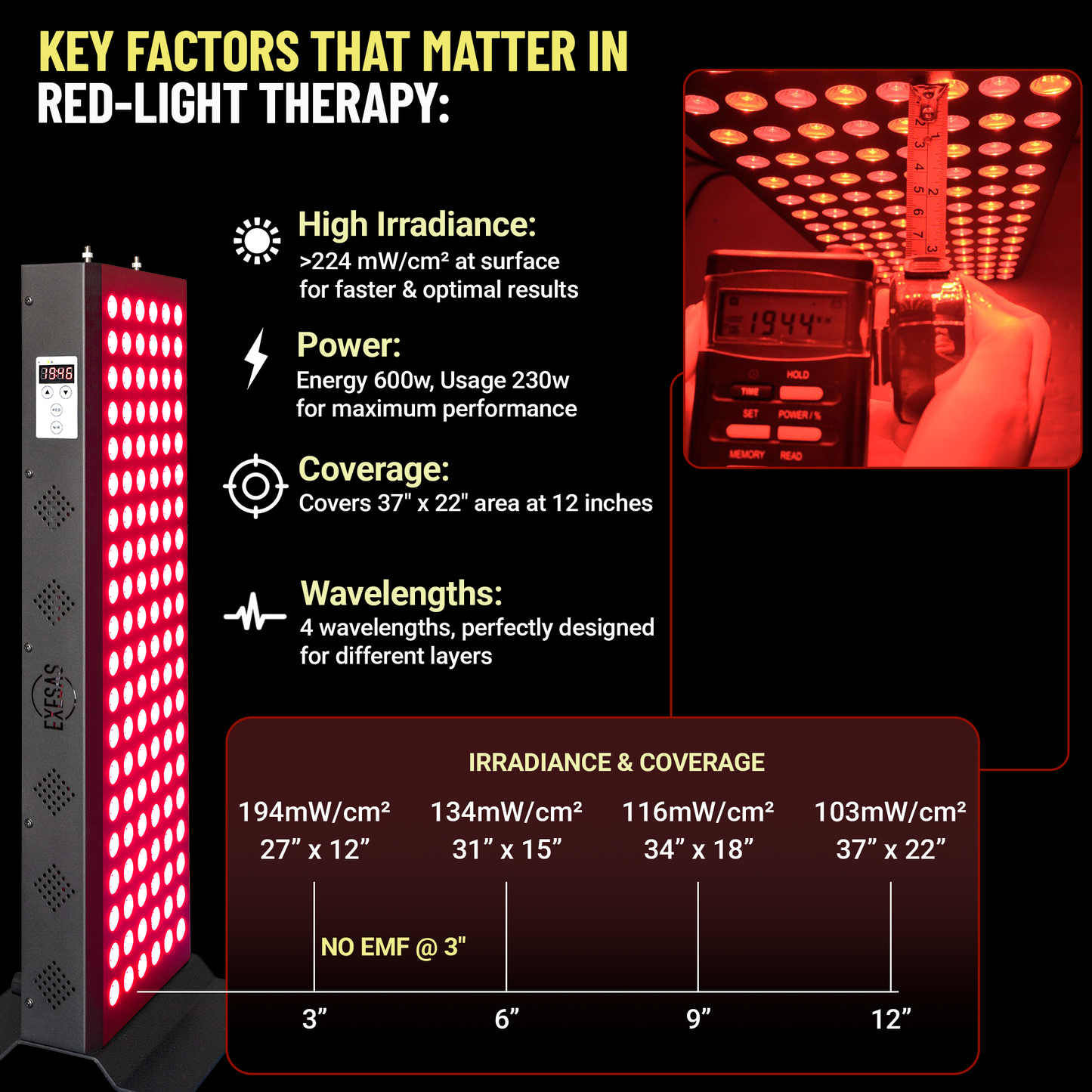 EXESAS LED Light Panel | 120 Dual-Chip LEDs | 630nm, 660nm, 810nm & 850nm