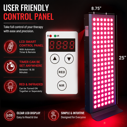 EXESAS LED Light Panel | 120 Dual-Chip LEDs | 630nm, 660nm, 810nm & 850nm