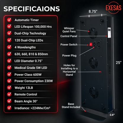 EXESAS LED Light Panel | 120 Dual-Chip LEDs | 630nm, 660nm, 810nm & 850nm