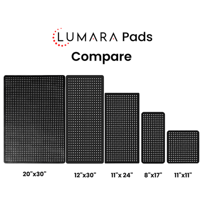 Lumara Tri-Wavelength LED Therapy Pad | 635nm, 830nm & 940nm Light Therapy Pad