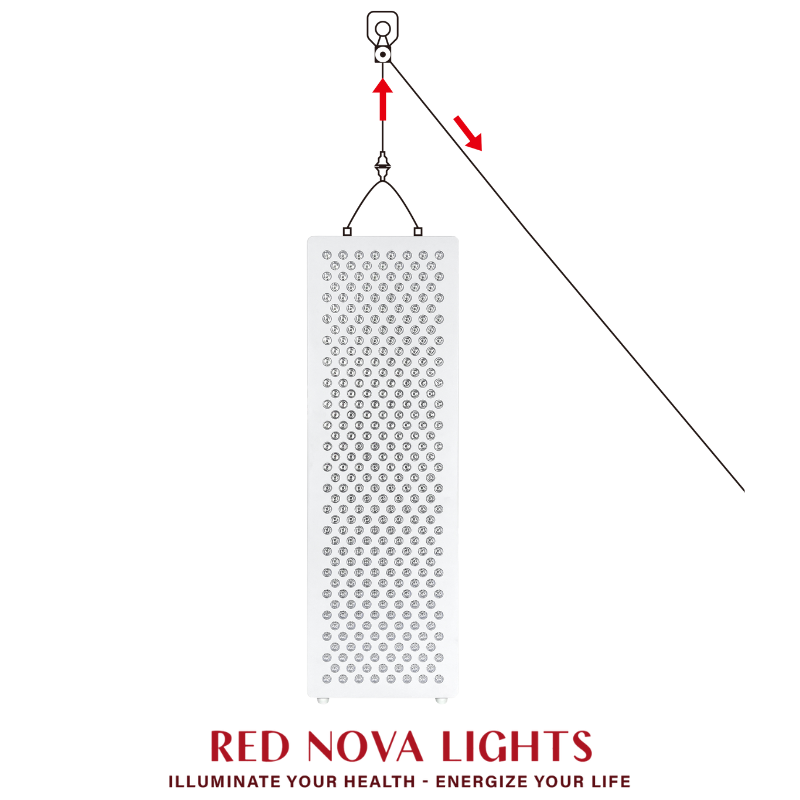 Red Nova Light Digital PRO 1500 – Full-Body Red & Near-Infrared LED Therapy Panel, 7 Wavelengths, Smart Controls
