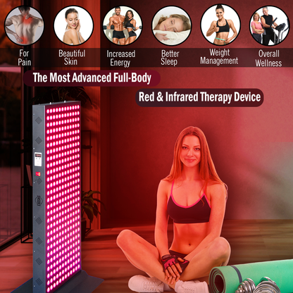 EXESAS Full-Body Red & Near-Infrared LED Panel | 324 LEDs | Four Wavelengths | Remote Included
