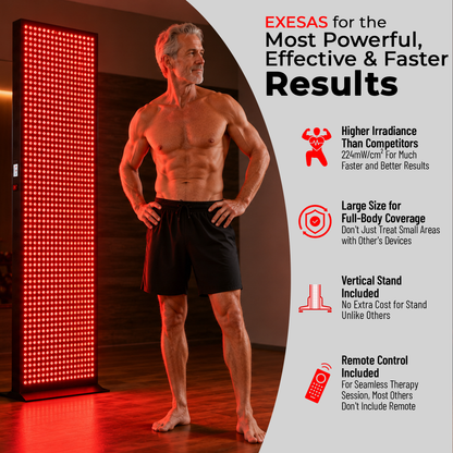 EXESAS Full-Body LED Light Panel | 800 Dual-Chip LEDs | 630nm, 660nm, 810nm & 850nm