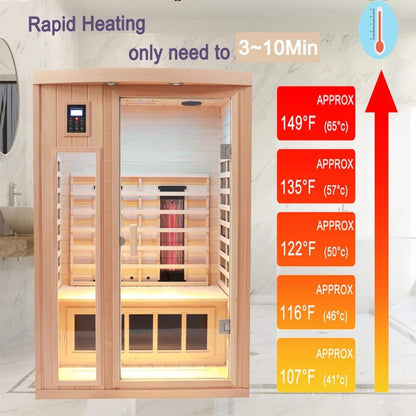 Orien Premium 2-Person Low EMF Far-Infrared Sauna With Ceramic Heaters | 1,760W