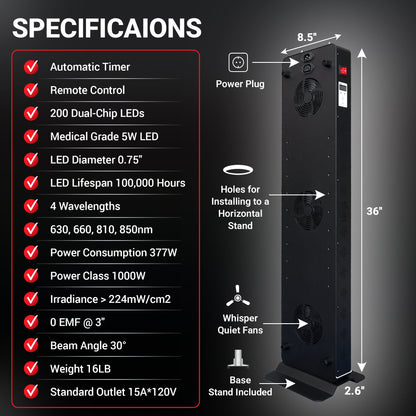 EXESAS Full-Body LED Light Panel | 200 Dual-Chip LEDs | 630nm, 660nm, 810nm & 850nm