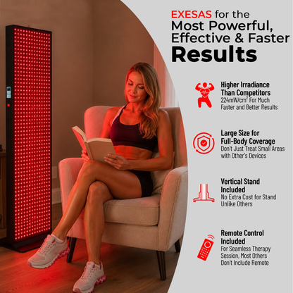 EXESAS Full-Body LED Light Panel | 600 Dual-Chip LEDs | 630nm, 660nm, 810nm & 850nm