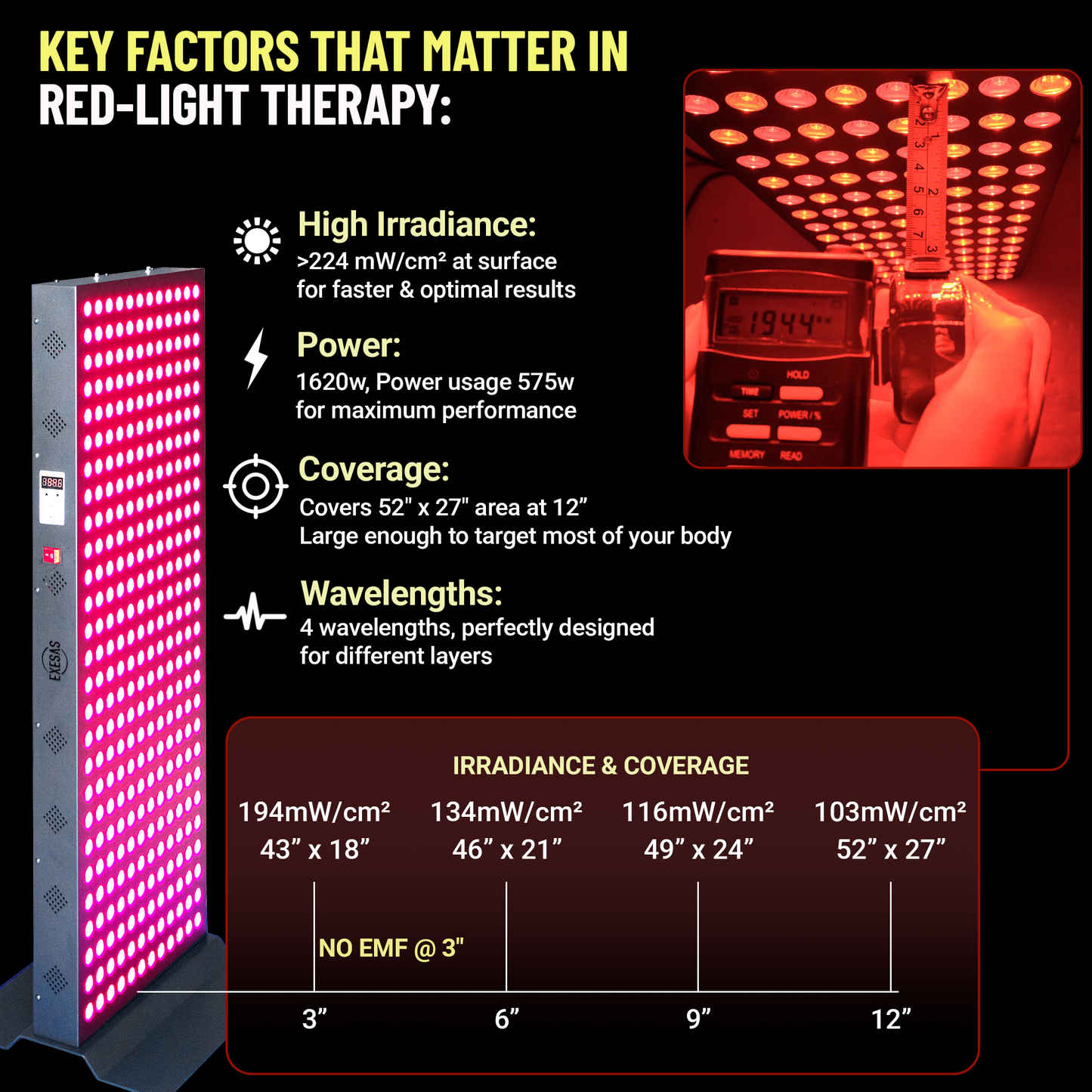 EXESAS Full-Body Red & Near-Infrared LED Panel | 324 LEDs | Four Wavelengths | Remote Included
