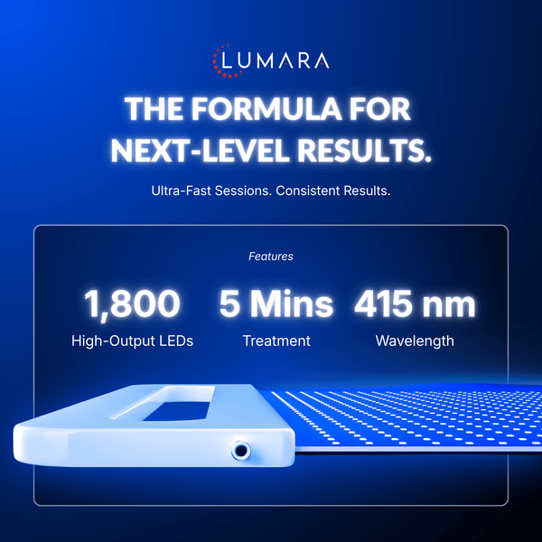 Lumara Illuminate Blue V1 – 415nm Blue Light Therapy Panel
