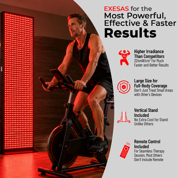 Full Body Red Light Therapy Panel – 73" | 1,008 Dual-Chip LEDs | 4 Wavelengths 630nm 660nm 810nm 850nm | Base Stand & Remote Included