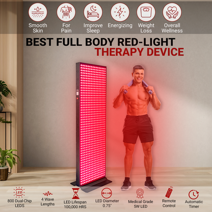 EXESAS Full-Body LED Light Panel | 800 Dual-Chip LEDs | 630nm, 660nm, 810nm & 850nm