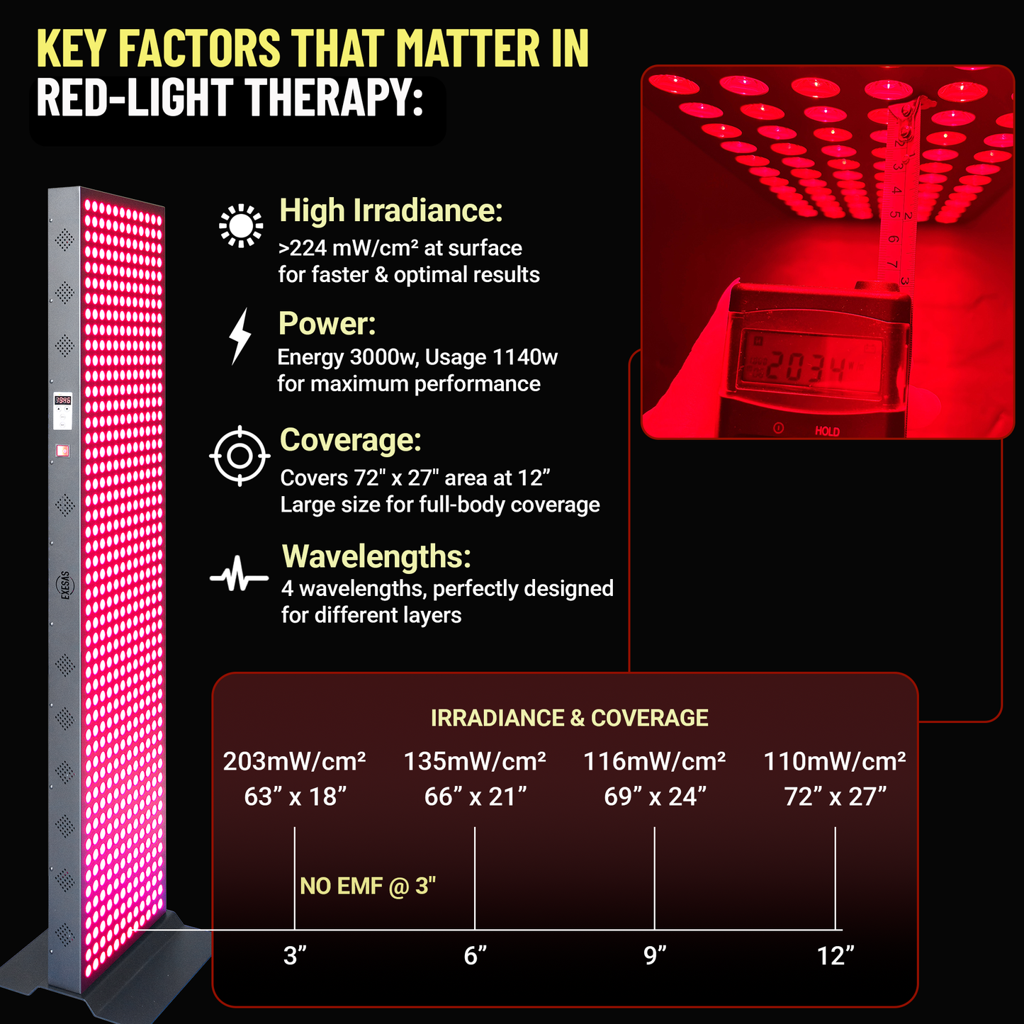 EXESAS Full-Body LED Light Panel | 600 Dual-Chip LEDs | 630nm, 660nm, 810nm & 850nm