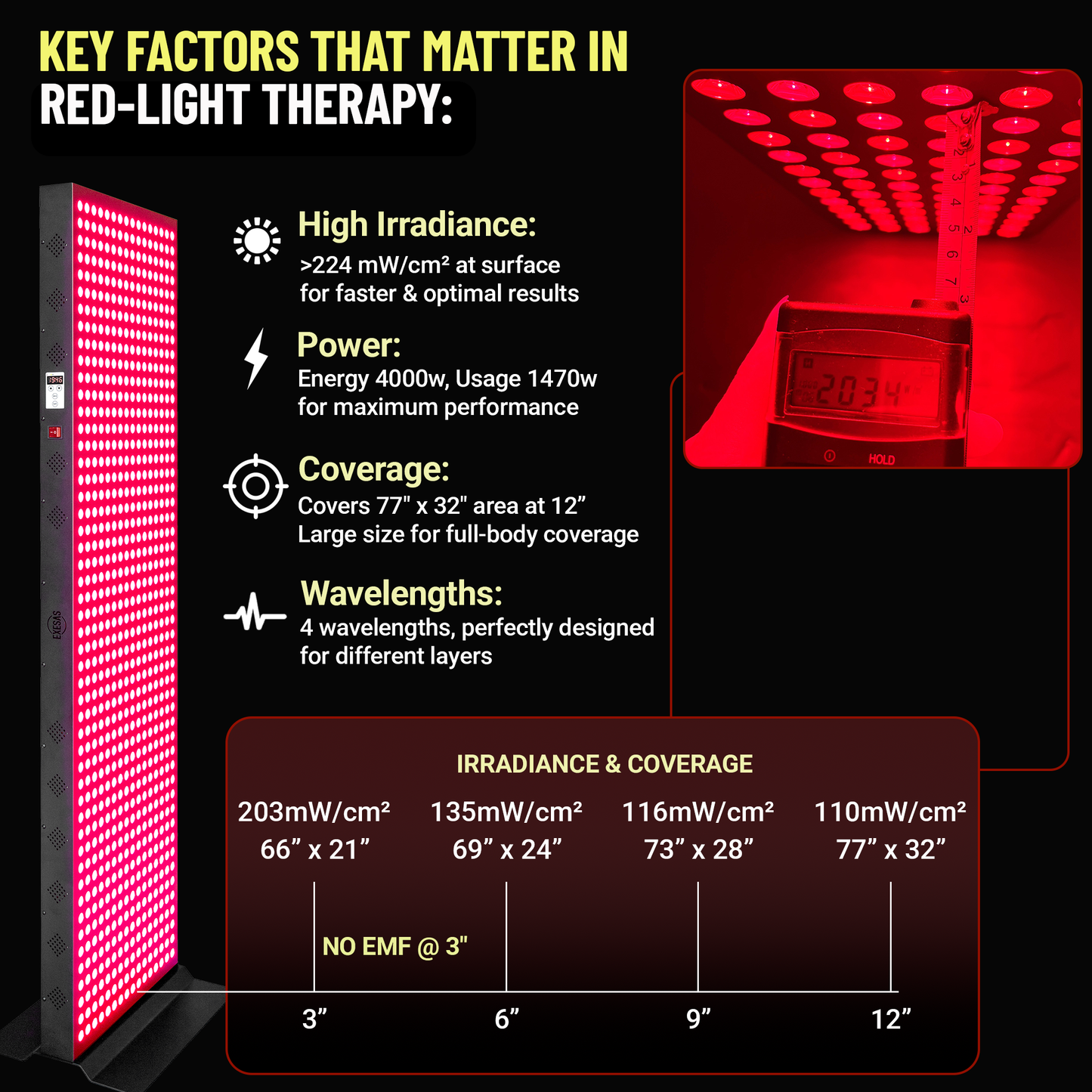 EXESAS Full-Body LED Light Panel | 800 Dual-Chip LEDs | 630nm, 660nm, 810nm & 850nm
