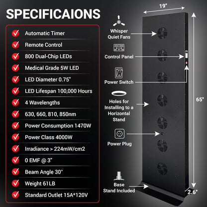 EXESAS Full-Body LED Light Panel | 800 Dual-Chip LEDs | 630nm, 660nm, 810nm & 850nm