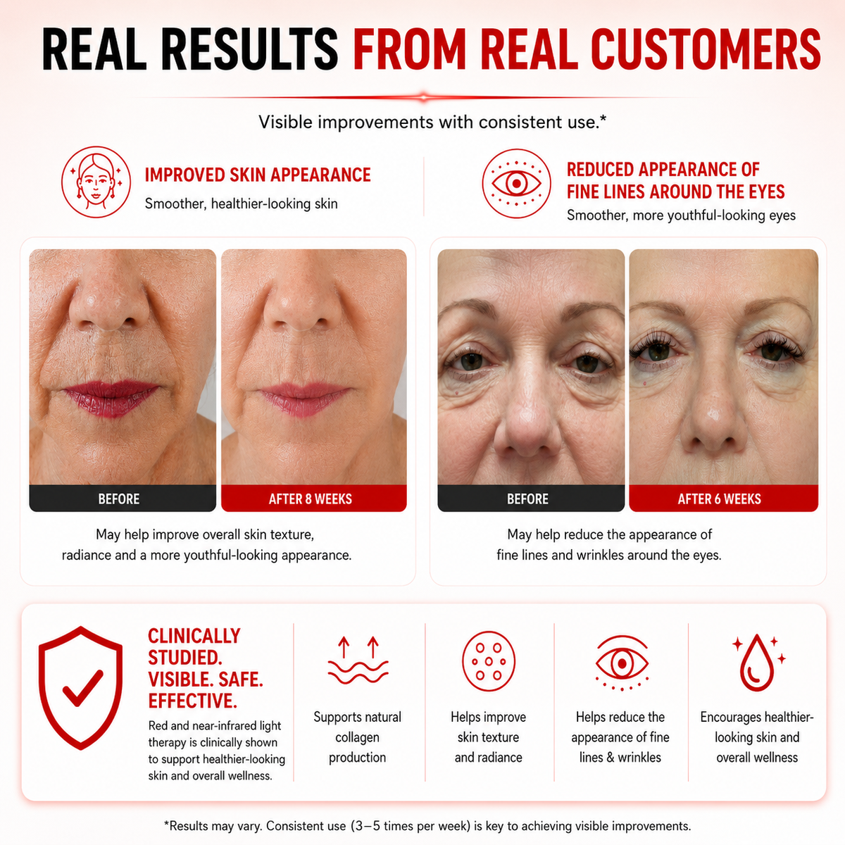 VersaDome Pro 2-in-1 Red Light Therapy Device | Face & Body | 1,998 LEDs