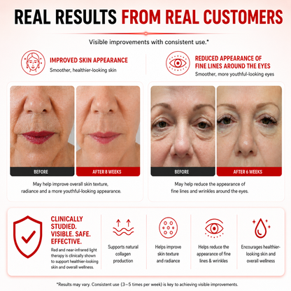 VersaDome Pro 2-in-1 Red Light Therapy Device | Face & Body | 1,998 LEDs