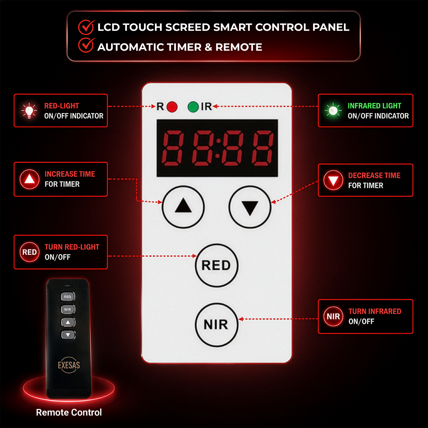 EXESAS Full-Body LED Light Panel | 200 Dual-Chip LEDs | 630nm, 660nm, 810nm & 850nm