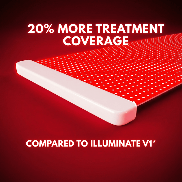 Lumara Illuminate V2 LED Light Panel | 1,980+ LEDs | Patent-Pending Design | Hand-Assembled in California