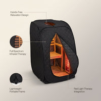 Portable Infrared Sauna Designed for Deep Recovery, Full Spectrum Therapy, Cellular Repair Support — infographic