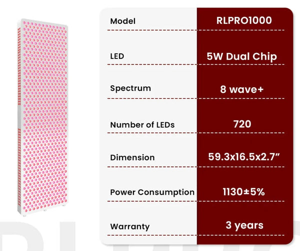 VitalGlow Apex Full Body Red Light Therapy Panel | 720 Dual-Chip LEDs | 8-Wavelength