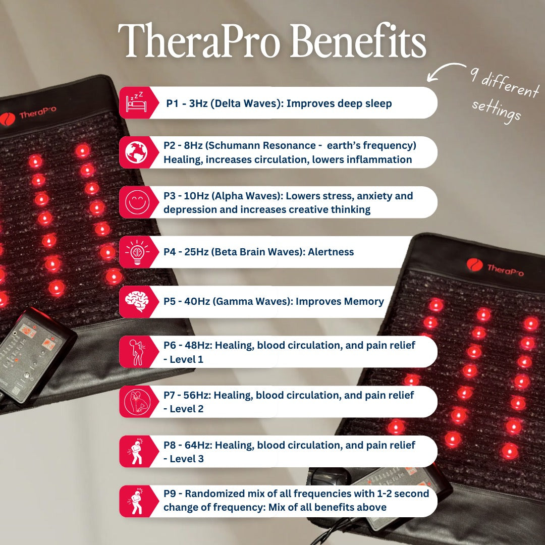 PEMF Therapy Device Built to Boost Recovery, Infrared Heat, Red Light Therapy, TENS Integration