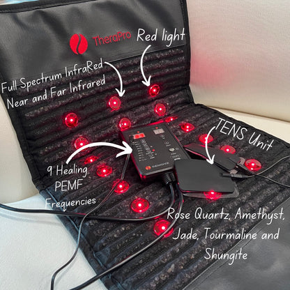 Recovery Therapy Pad Designed for Muscle Recovery, PEMF Technology, Infrared Heat, Red Light Therapy