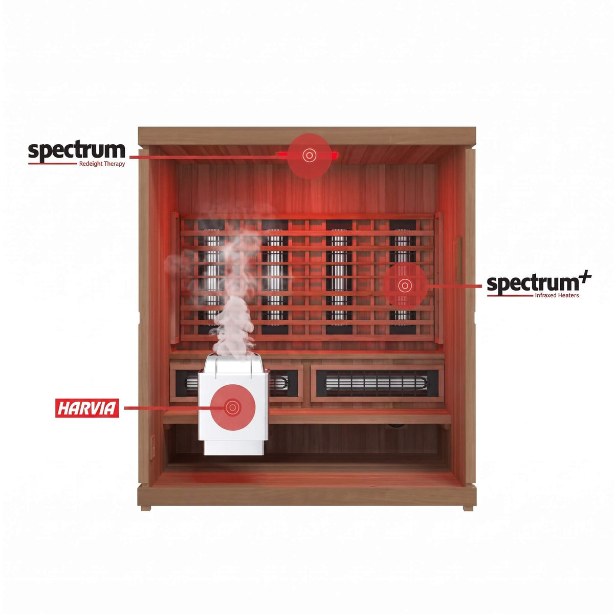 Finnmark FD-5 Trinity XL 4-Person Infrared & Steam Sauna Combo