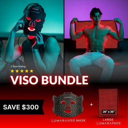 Lumara Tri-Wavelength LED Therapy Pad | 635nm, 830nm & 940nm Light Therapy Pad