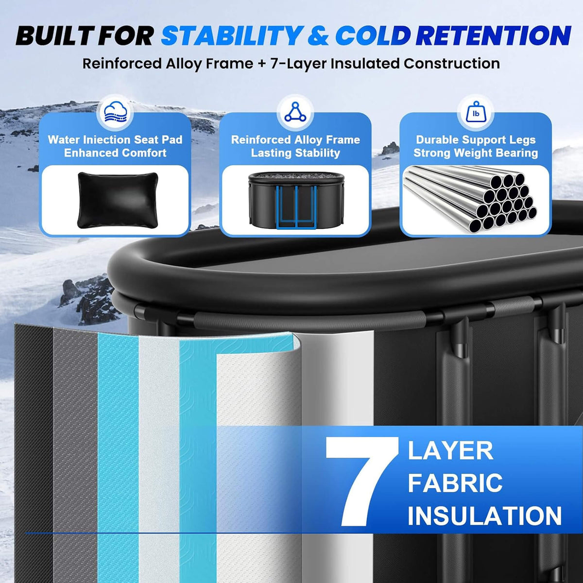 FCP Premium 2XL 148-Gallon Cold Plunge Tub Kit with 1/3 HP Chiller, Filter & Pump — SAK70245