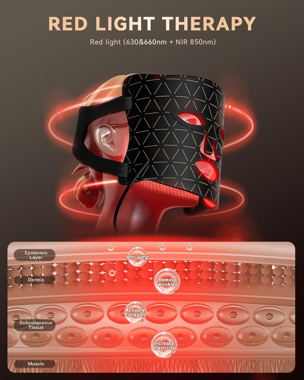 PurRed™ LED Light Therapy Face Mask | 288 LEDs | 630nm, 660nm & 850nm | FDA Registered