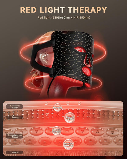 PurRed™ LED Light Therapy Face Mask | 288 LEDs | 630nm, 660nm & 850nm | FDA Registered