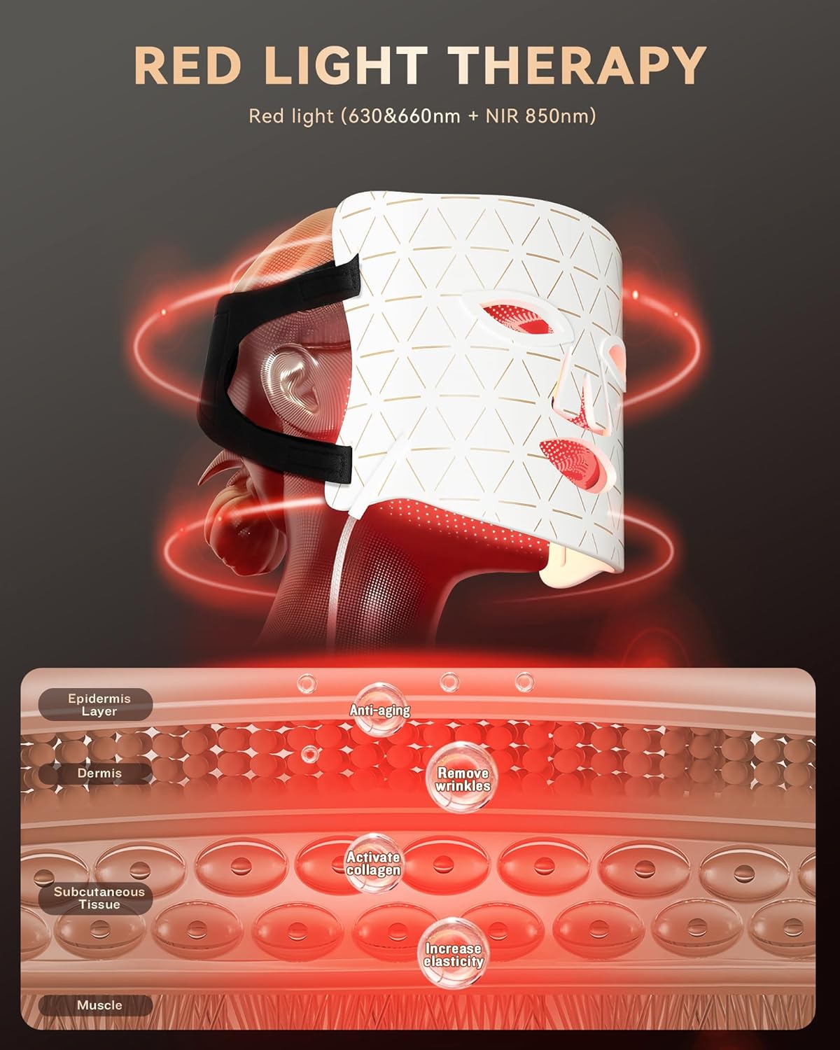 PurRed™ LED Light Therapy Face Mask | 288 LEDs | 630nm, 660nm & 850nm | FDA Registered