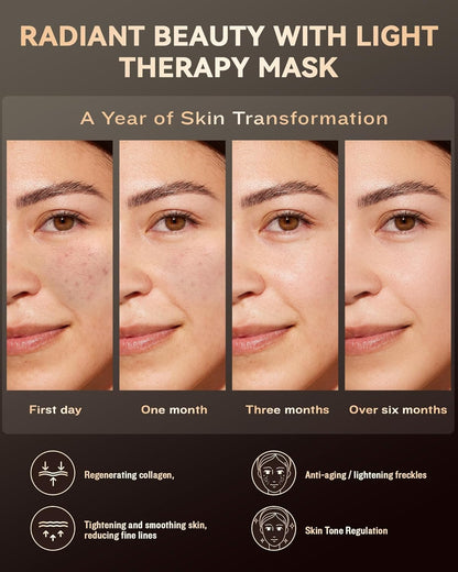 PurRed™ LED Light Therapy Face Mask | 288 LEDs | 630nm, 660nm & 850nm | FDA Registered